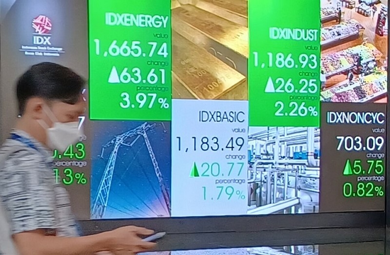 IHSG Melesat ke Level 7.600 Ditopang Saham BRI dan Anak Usaha Sinar Mas