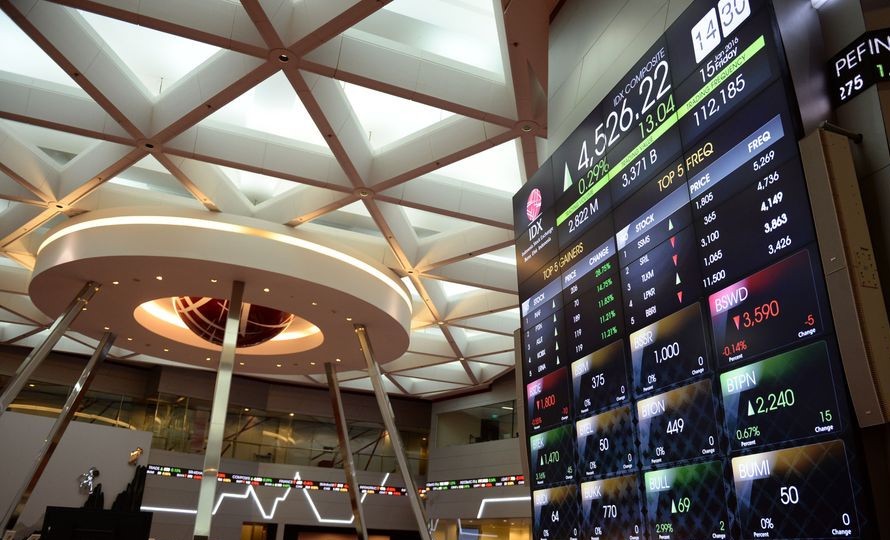 Pasar Saham dan Komoditas: Tren Terkini